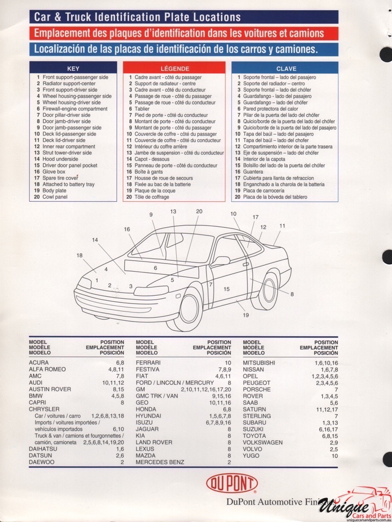 2002 Chrysler Paint Charts DuPont 9